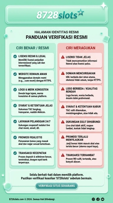 Kanal Resmi 8728slots untuk Pengguna Android